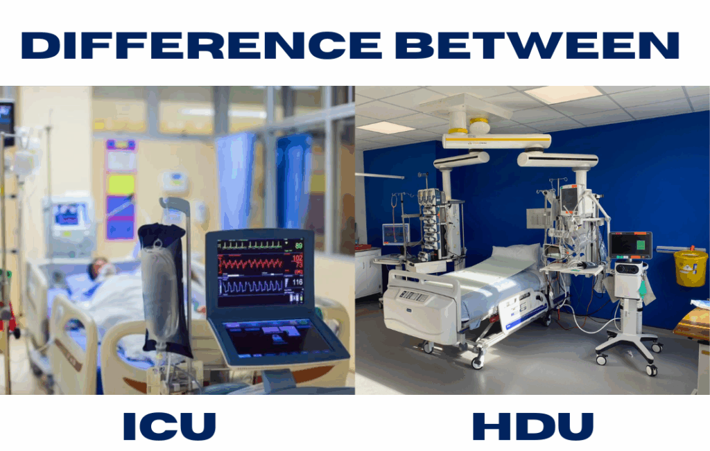 Difference Between ICU and HDU